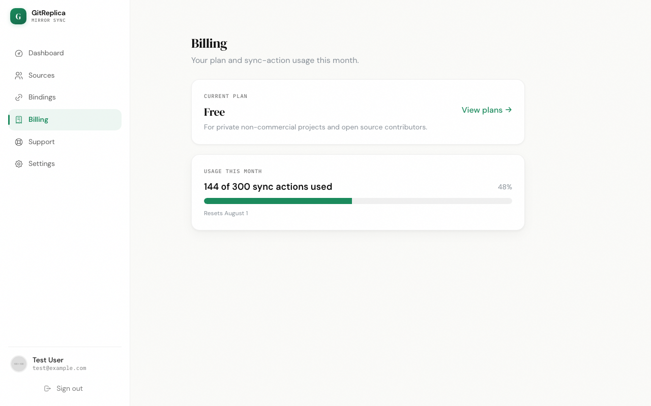 The Billing page with a usage meter