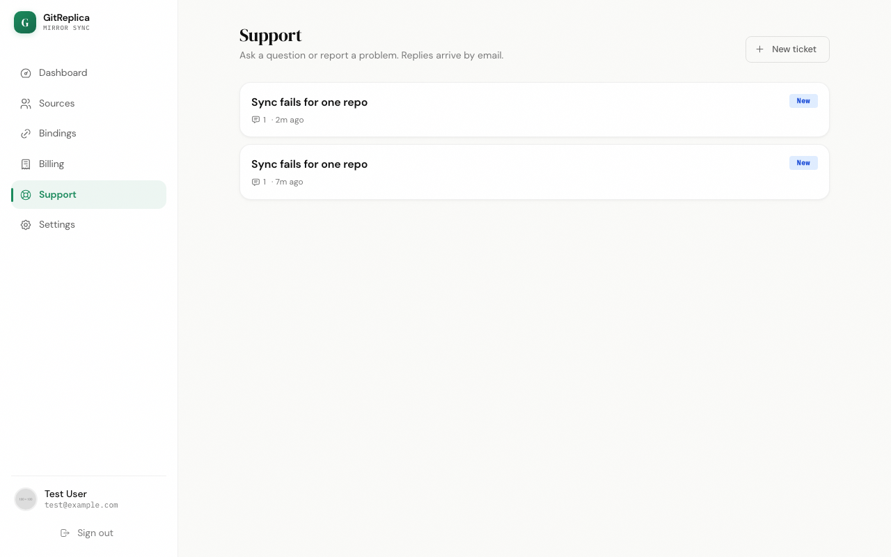 The support ticket list