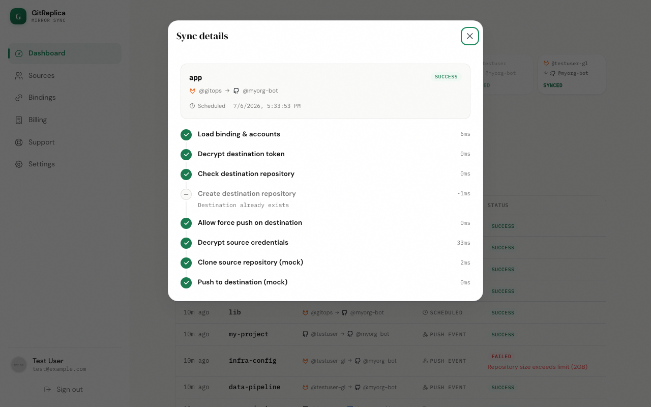 A sync run showing its per-step log and status